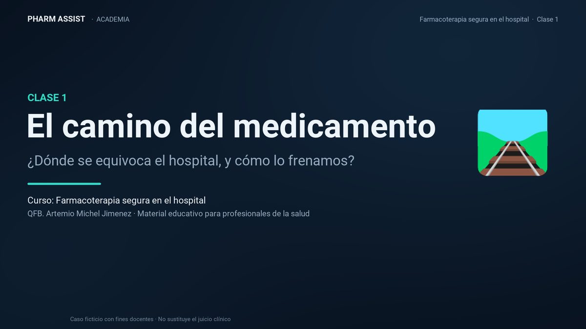 Portada de la clase 1: El camino del medicamento