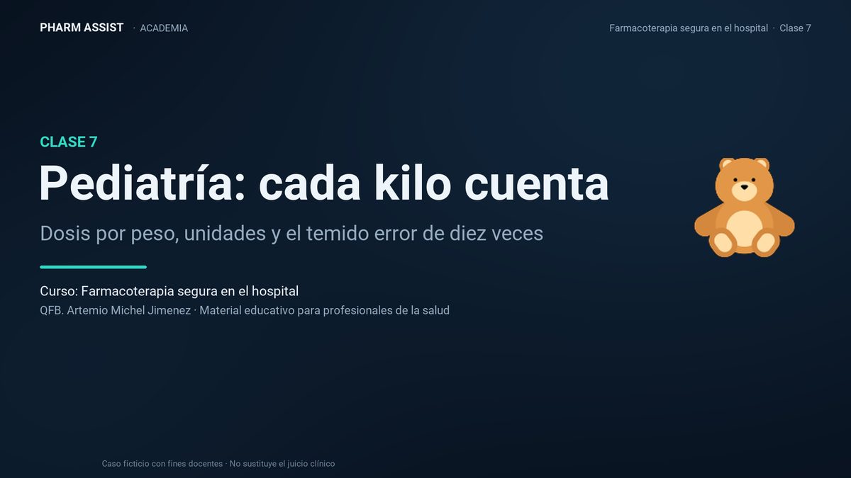 Portada de la clase 7: Pediatría: cada kilo cuenta